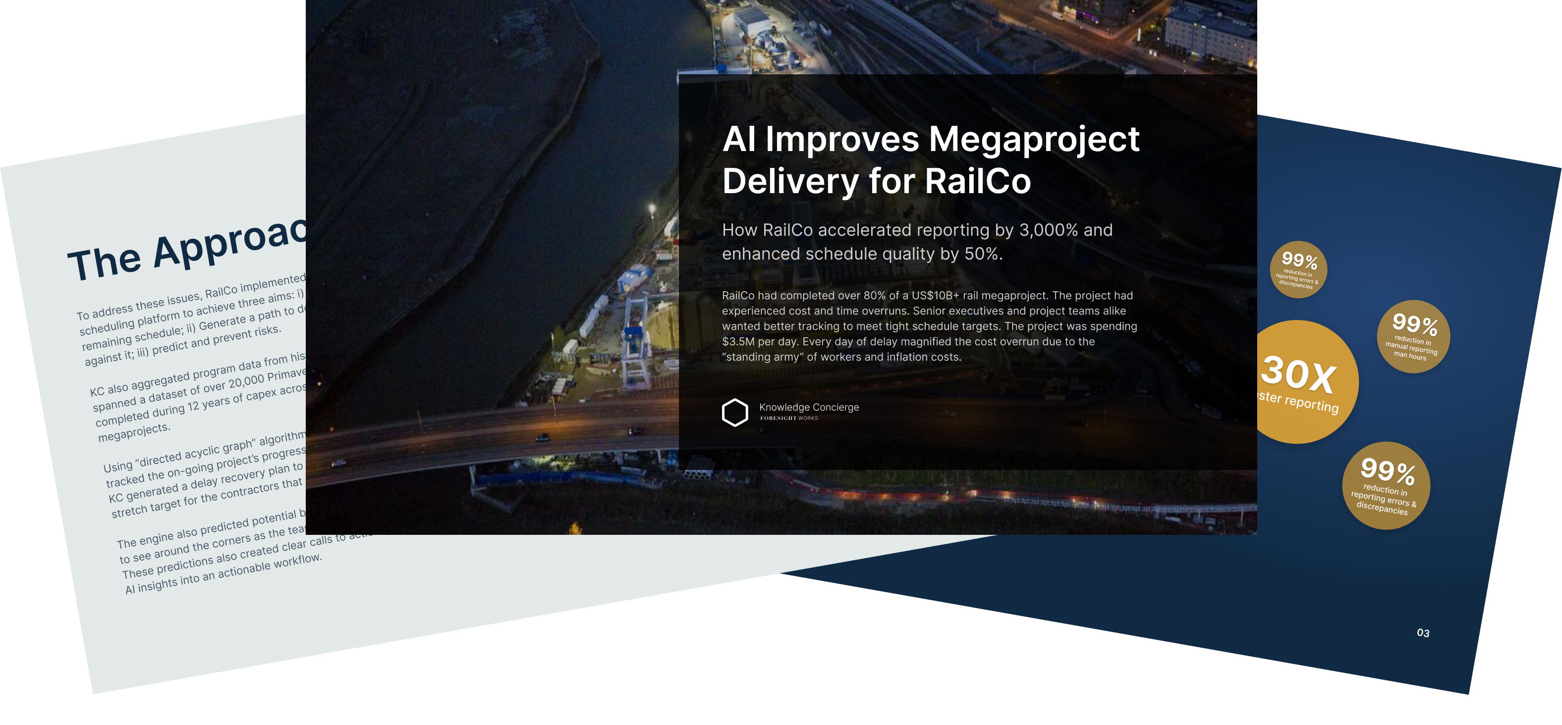 railCo_caseStudy_spreadImage railCo_caseStudy_spreadImage
